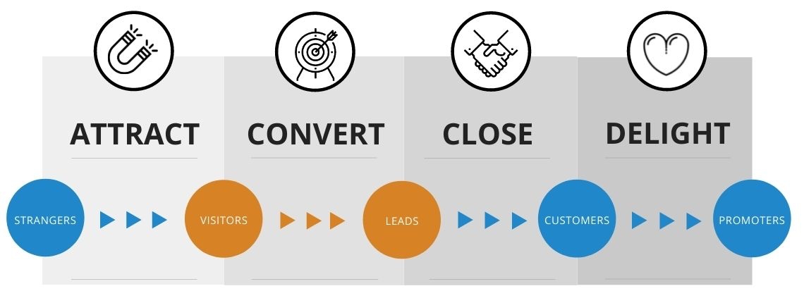 convert-2